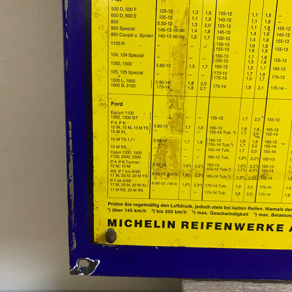 Emaille Schild Michelin Reifendruck Tabelle PKW