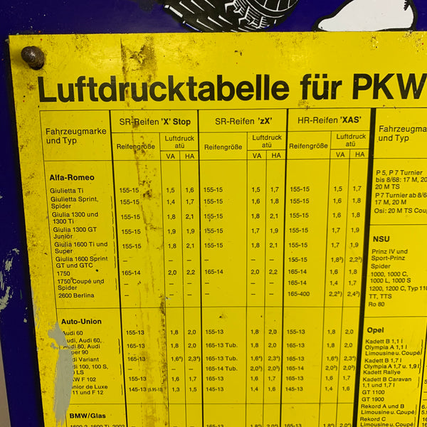 Emaille Schild Michelin Reifendruck Tabelle PKW